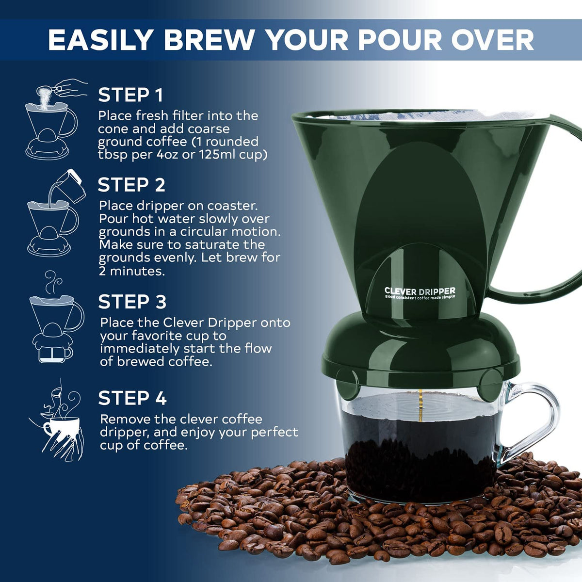 Clever Coffee Dripper & 100 Filters – 18 oz, BPA-Free, Immersion Brew