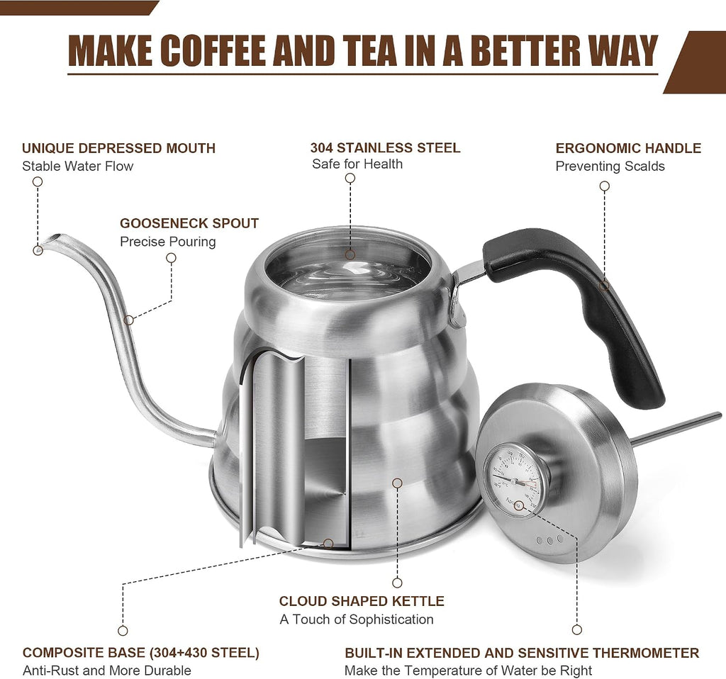 Stovetop Gooseneck Kettle with Thermometer – 40oz Stainless Steel, Pour Over