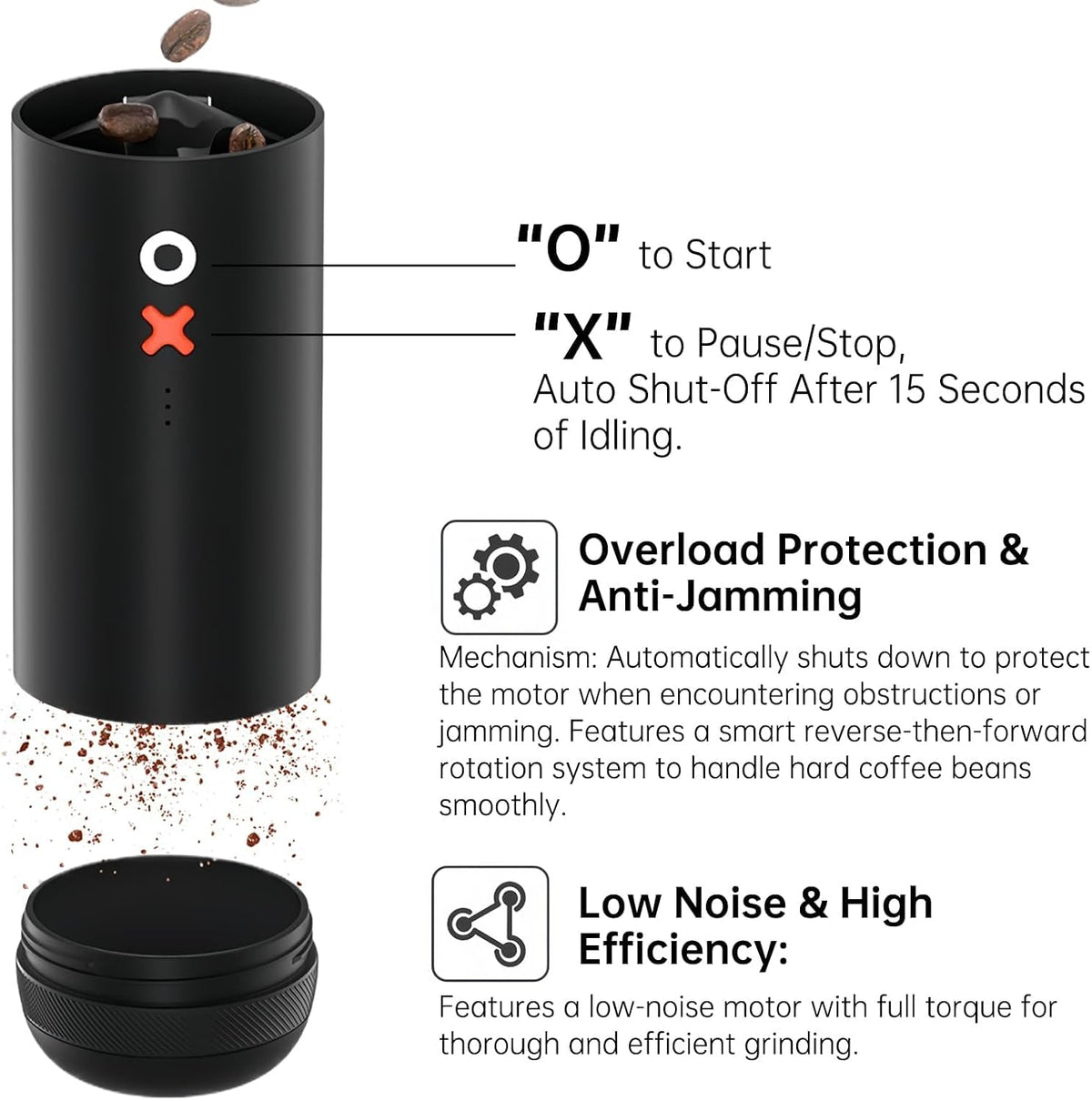 Nuttii Portable Conical Burr Coffee Grinder – Tangerine Orange