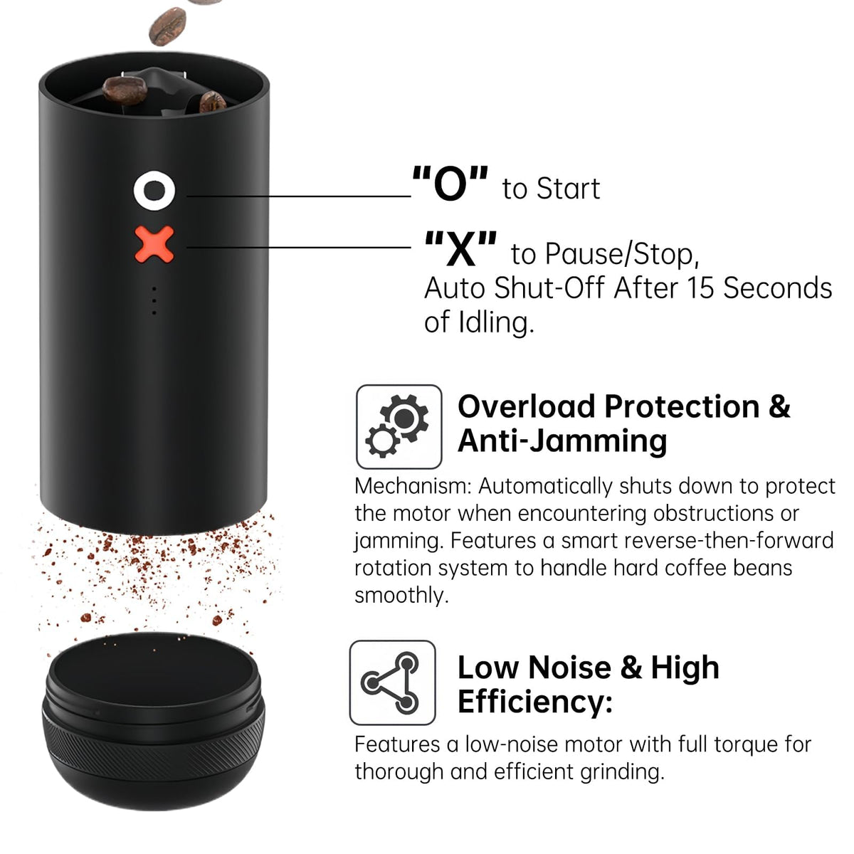 Nuttii Portable Conical Burr Coffee Grinder – Tangerine Orange