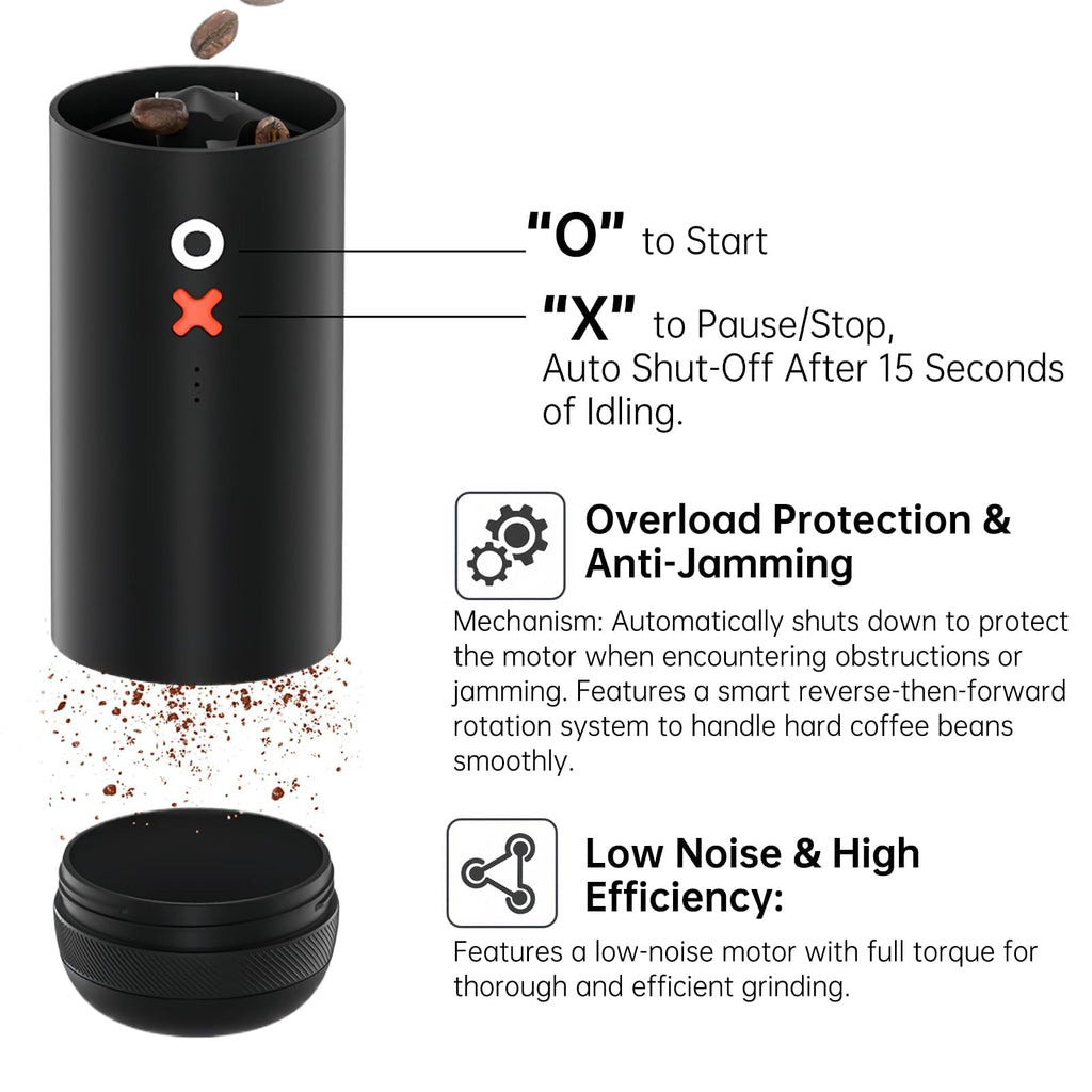 Nuttii Portable Conical Burr Coffee Grinder – Tangerine Orange