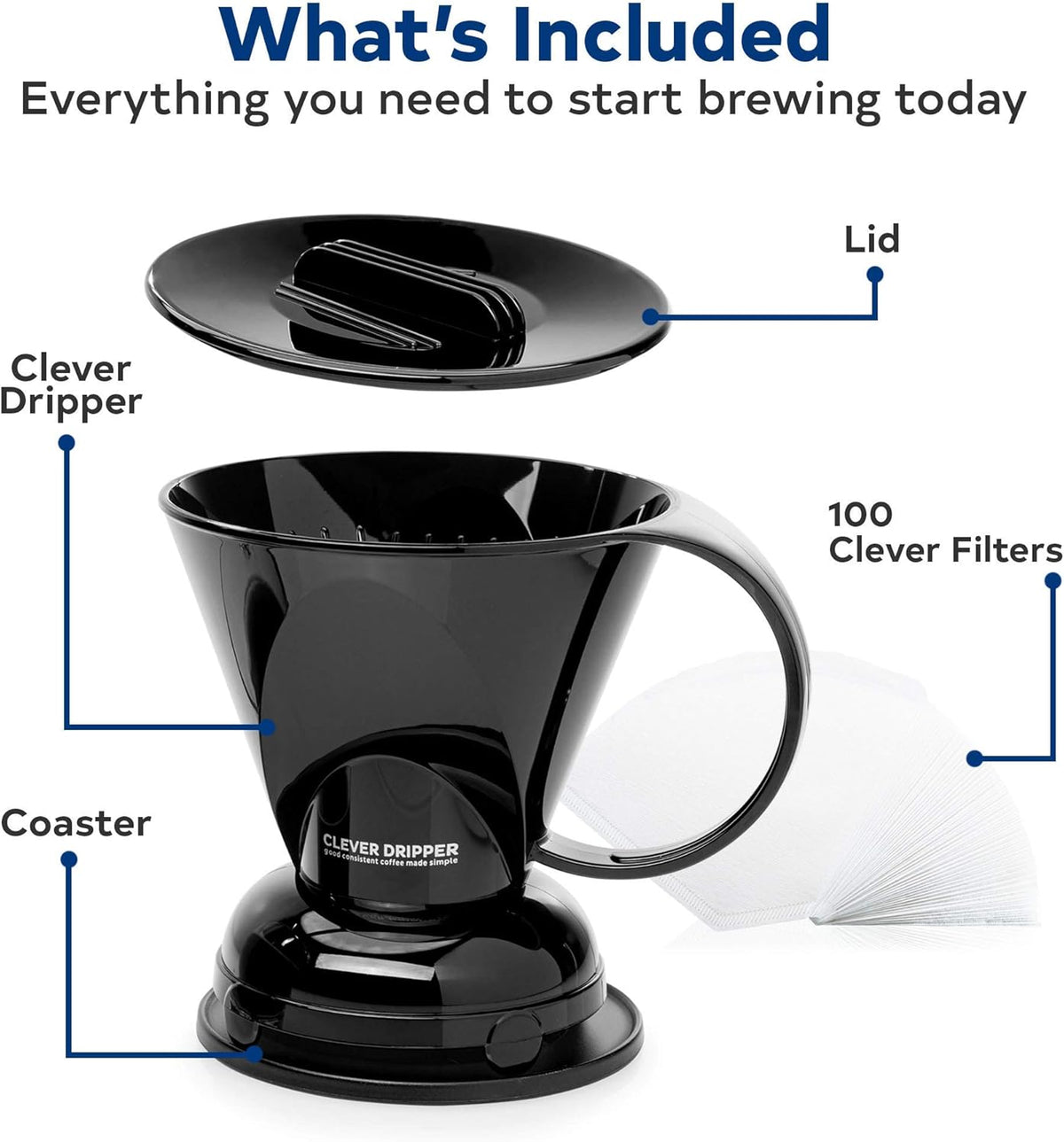Clever Coffee Dripper & 100 Filters – 18 oz, BPA-Free, Immersion Brew