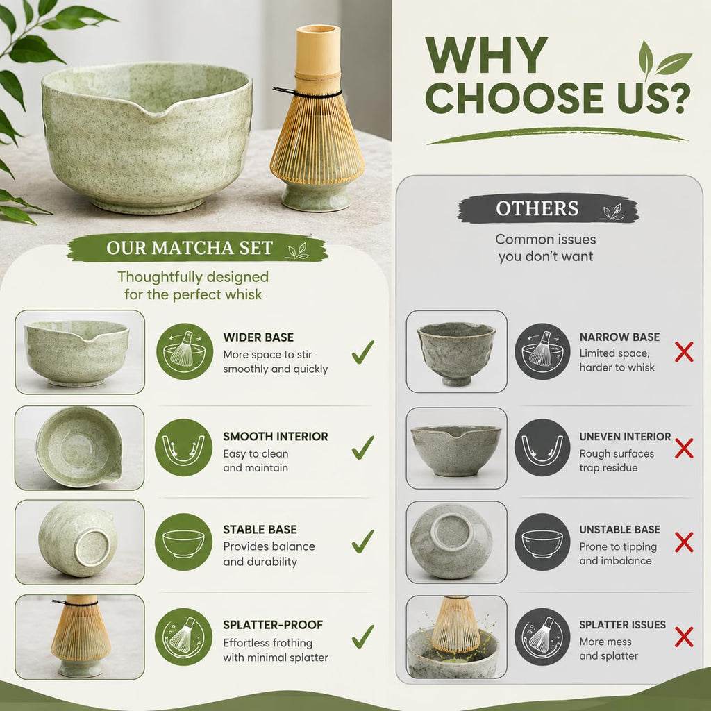 10-Piece Traditional Matcha Set – 450ml Bowl, Whisk, Tea Brush, Cloth & Silicone Coaster