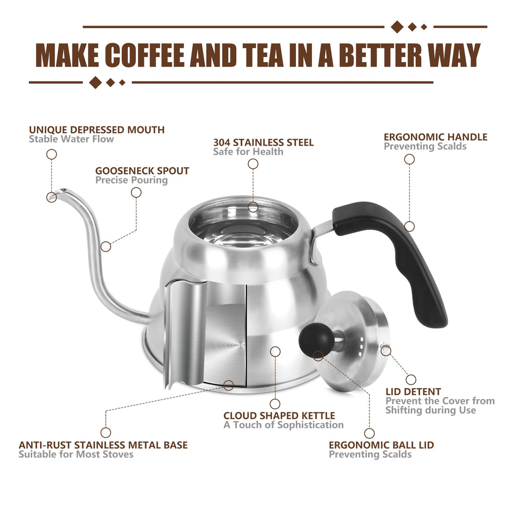 Stovetop Gooseneck Kettle with Thermometer – 40oz Stainless Steel, Pour Over