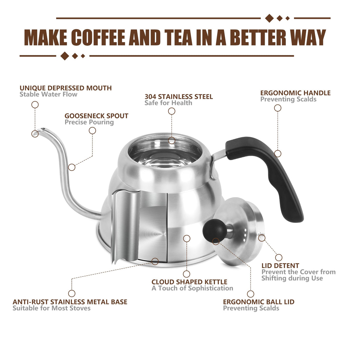 Stovetop Gooseneck Kettle with Thermometer – 40oz Stainless Steel, Pour Over
