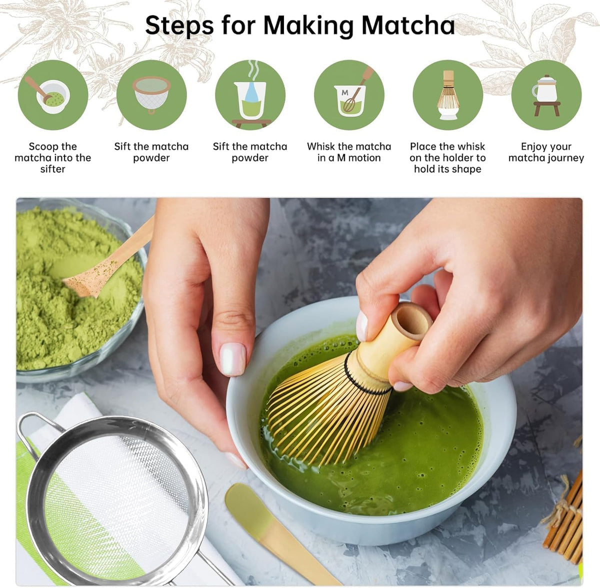 5-Piece Matcha Whisk Set – Green Ceramic Chawan, Bamboo Whisk, Scoop & Sifter