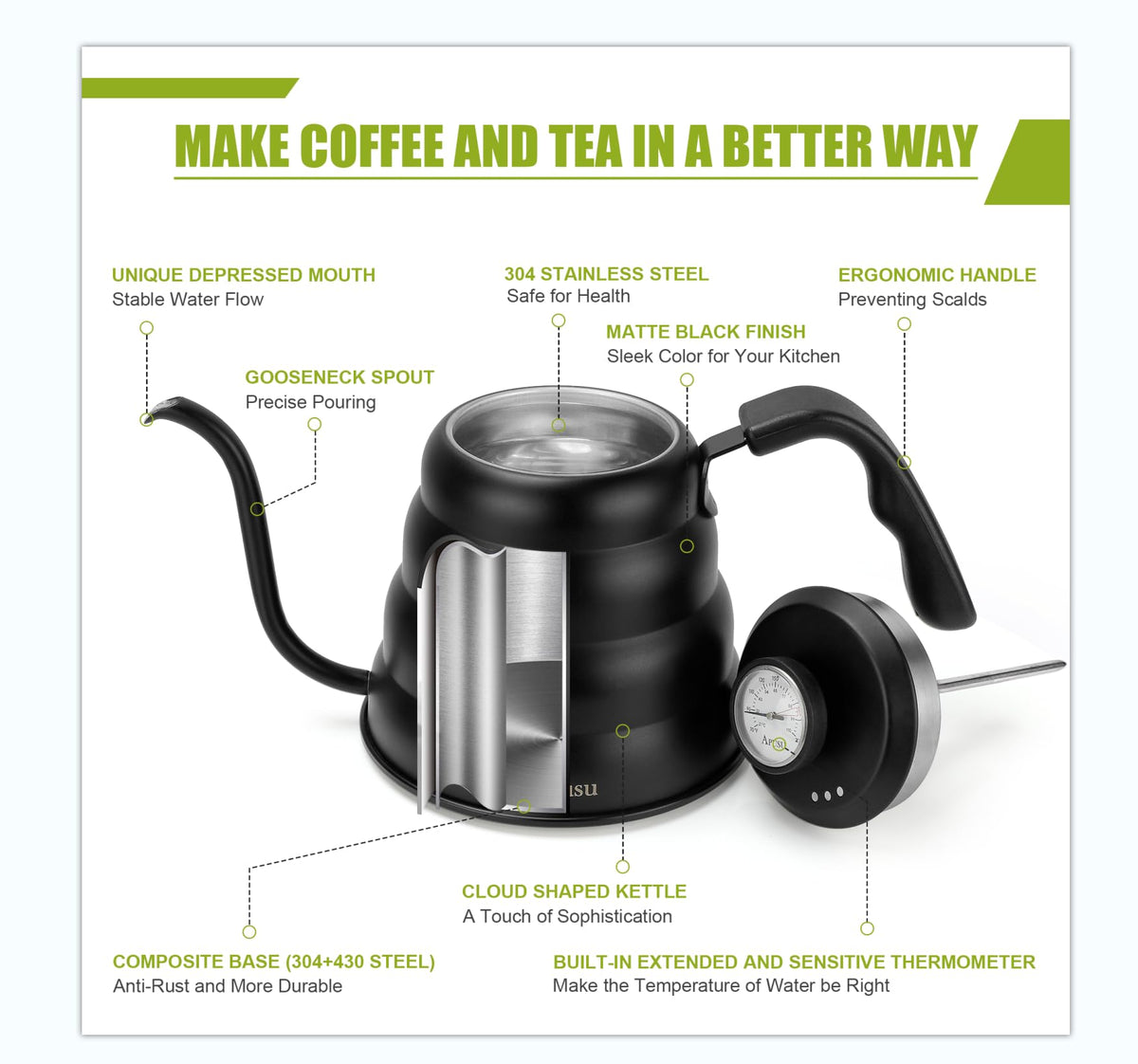 Stovetop Gooseneck Kettle with Thermometer – 40oz Stainless Steel, Pour Over