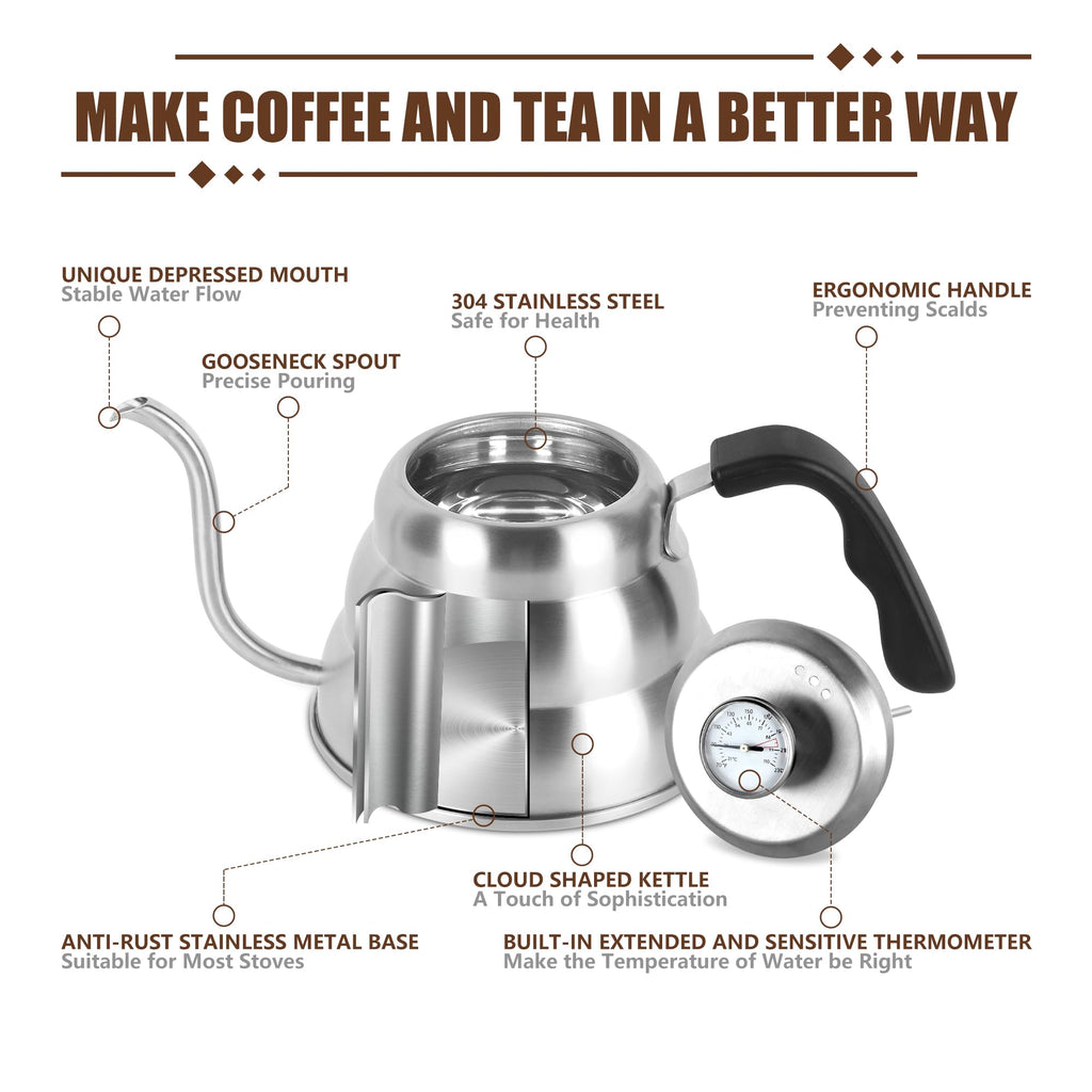 Stovetop Gooseneck Kettle with Thermometer – 40oz Stainless Steel, Pour Over