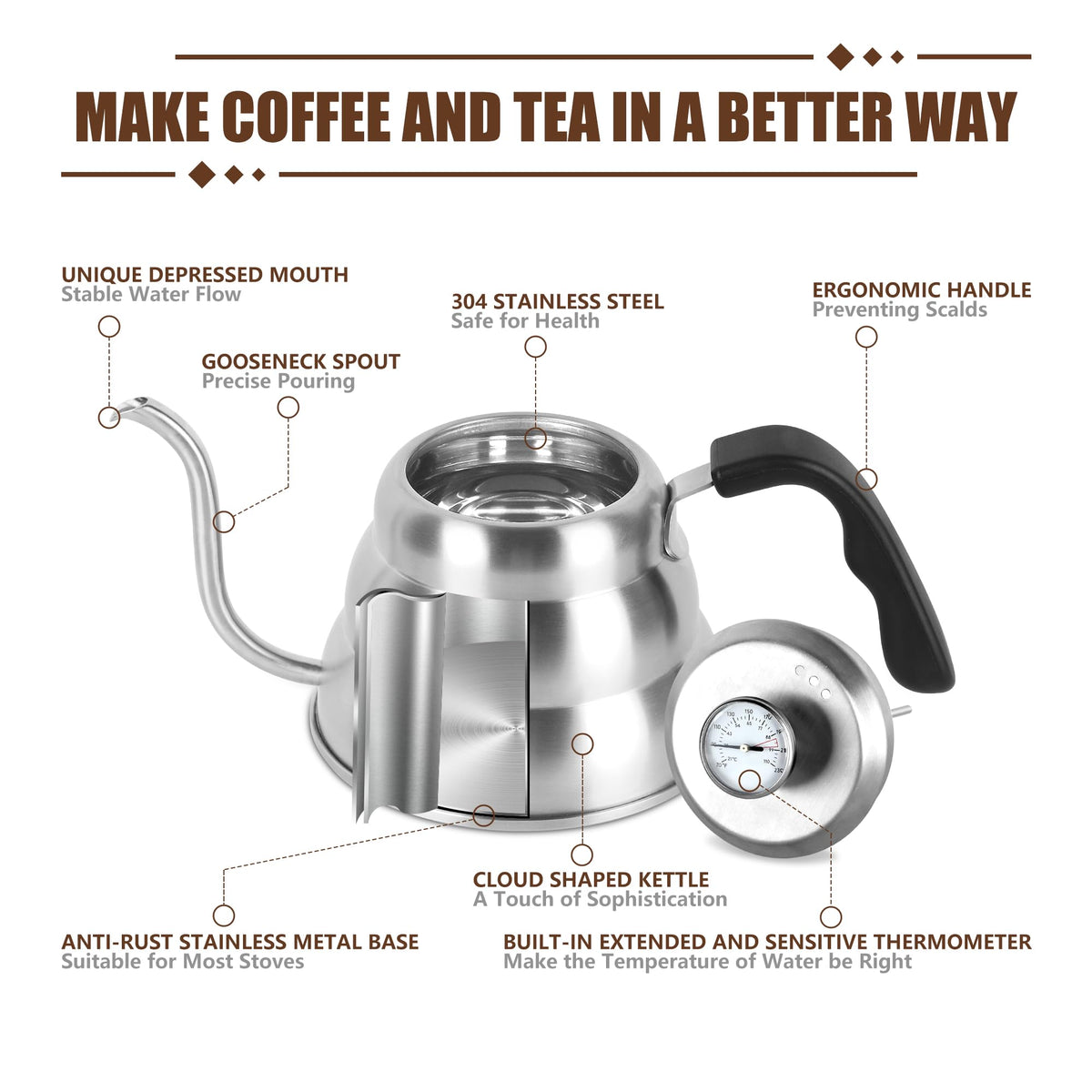 Stovetop Gooseneck Kettle with Thermometer – 40oz Stainless Steel, Pour Over