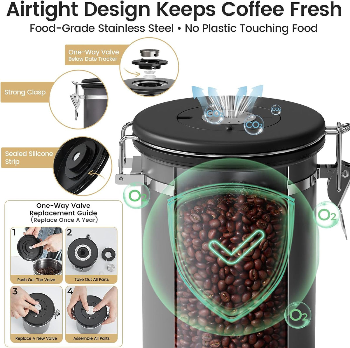 Veken Airtight Coffee Canister with Window 22oz – Black