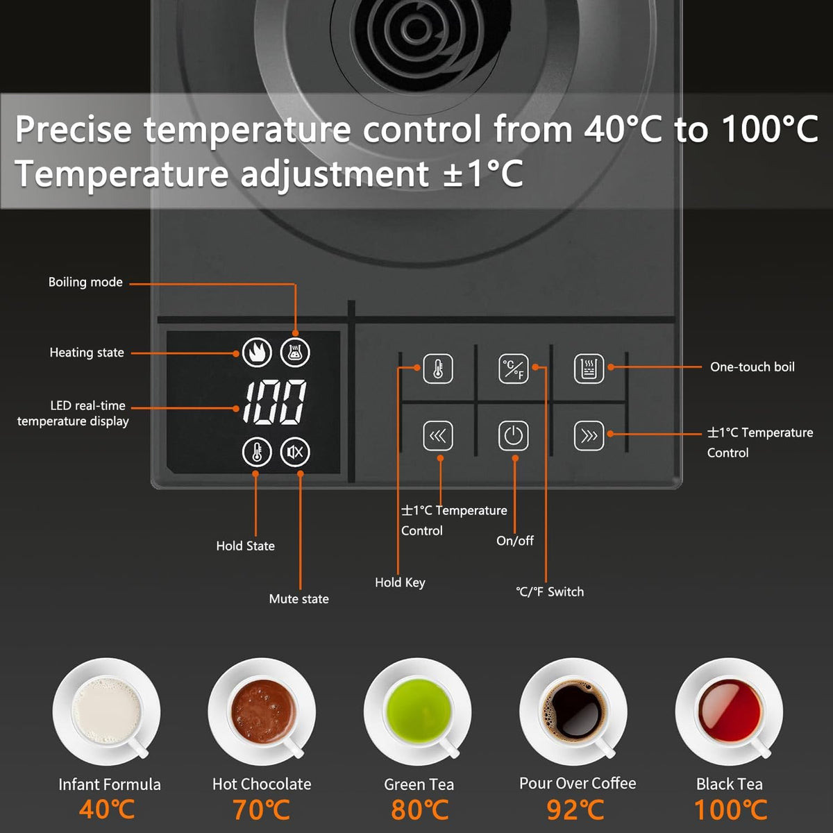 Electric Gooseneck Kettle – ±1°F Temp Control, Brew Timer, 0.6L, 900W