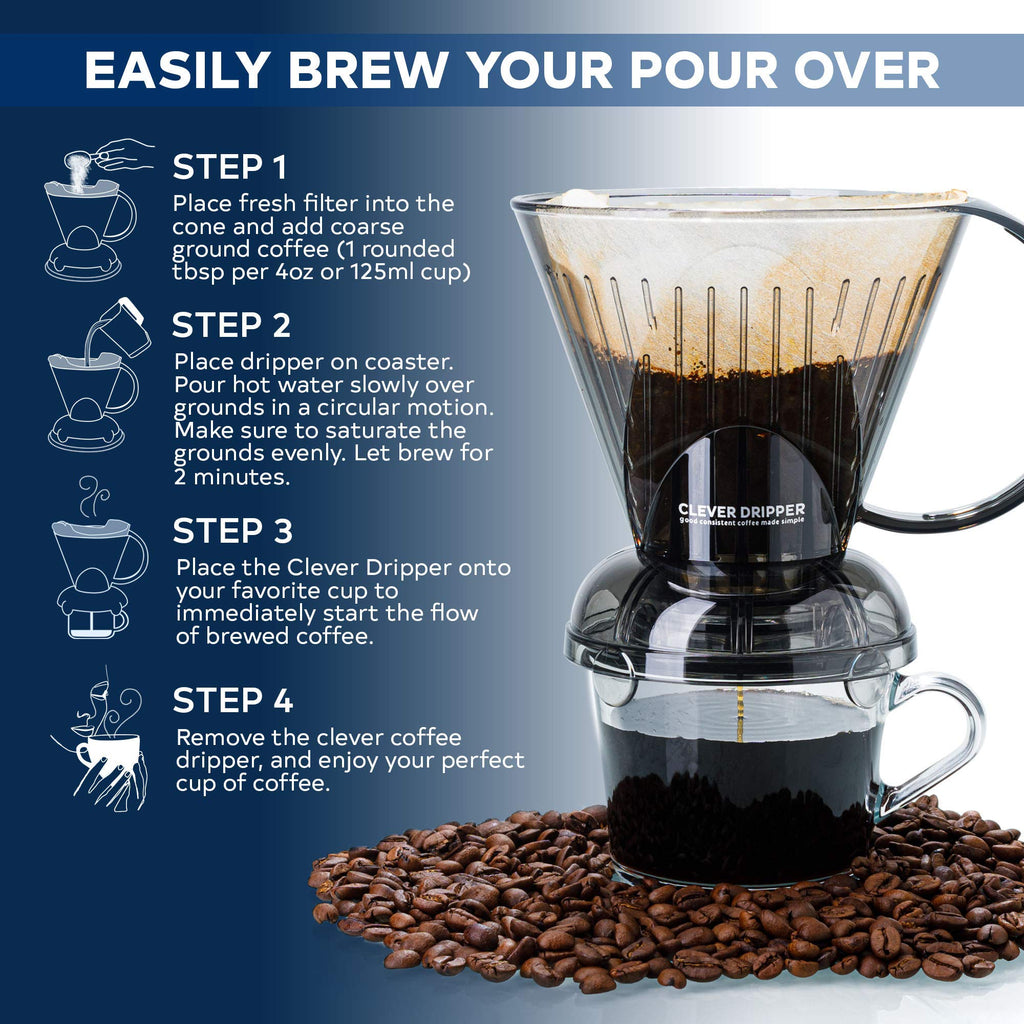 Clever Coffee Dripper & 100 Filters – 18 oz, BPA-Free, Immersion Brew