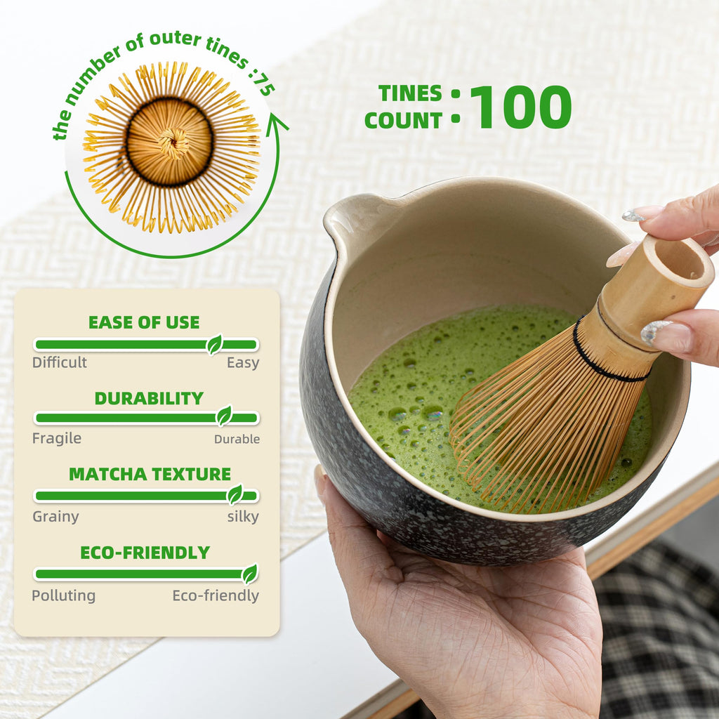 TEANAGOO 7-Piece Black Matcha Set – Ceramic Chawan, Whisk, Holder & Sifter for Ceremony & Latte