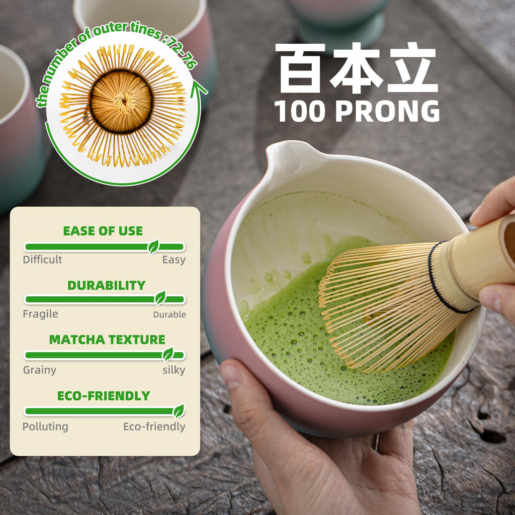 TEANAGOO 7-Piece Black Matcha Set – Ceramic Chawan, Whisk, Holder & Sifter for Ceremony & Latte