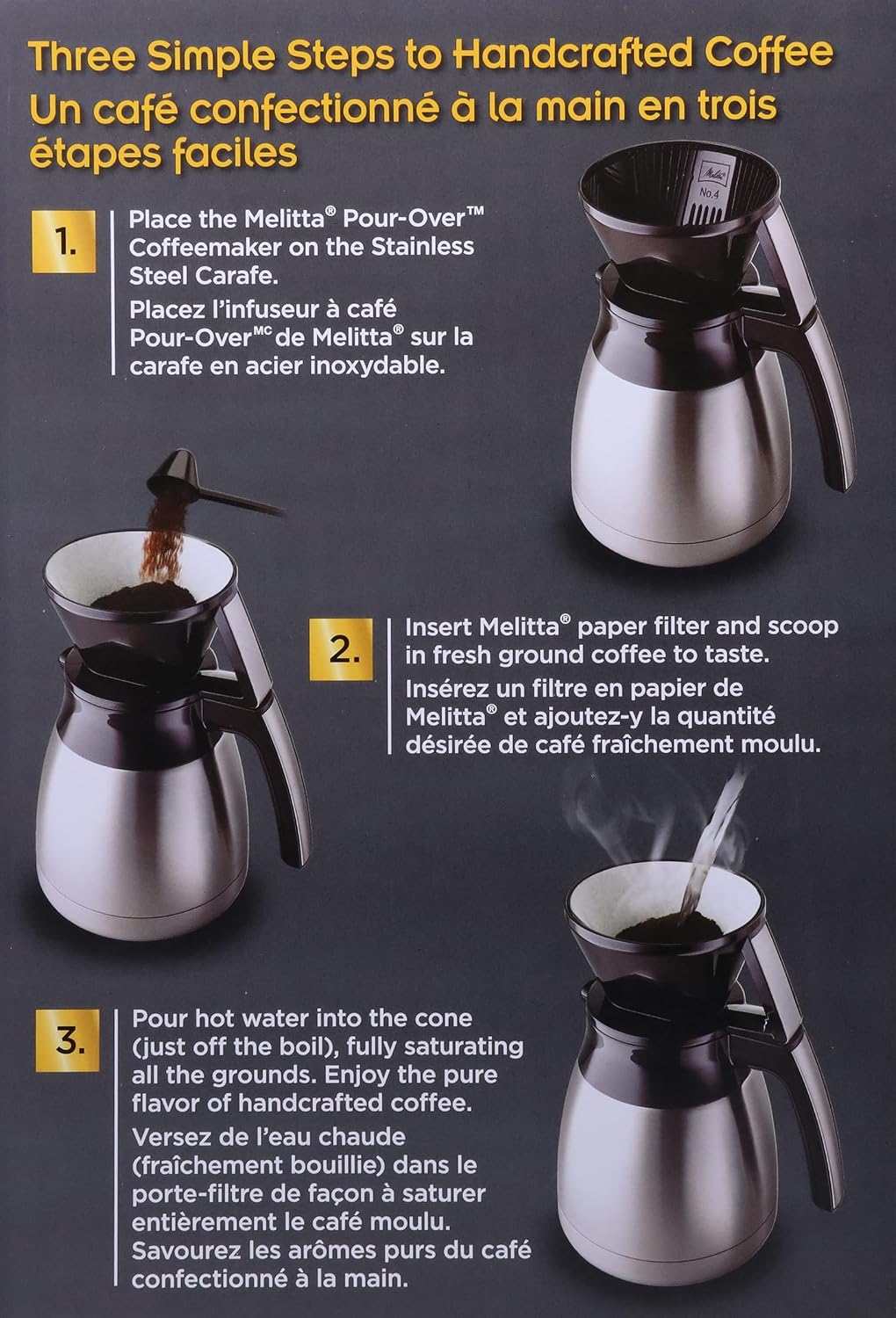 Melitta Pour-Over Coffee Brewer & Stainless Steel Carafe Set