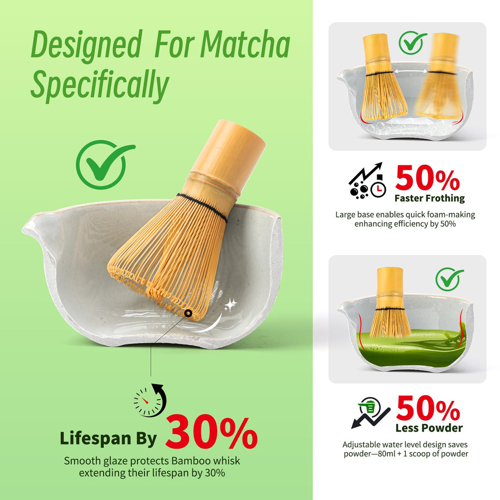 TEANAGOO 7-Piece Black Matcha Set – Ceramic Chawan, Whisk, Holder & Sifter for Ceremony & Latte