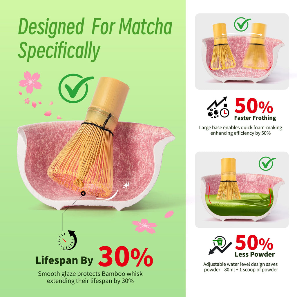 TEANAGOO 7-Piece Black Matcha Set – Ceramic Chawan, Whisk, Holder & Sifter for Ceremony & Latte