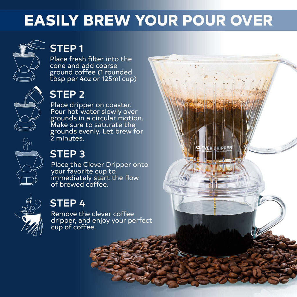 Clever Coffee Dripper & 100 Filters – 18 oz, BPA-Free, Immersion Brew