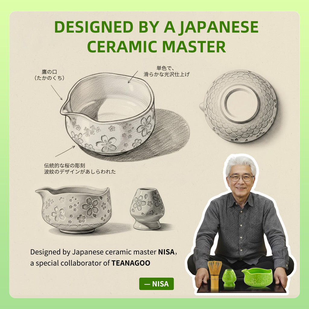 TEANAGOO 7-Piece Black Matcha Set – Ceramic Chawan, Whisk, Holder & Sifter for Ceremony & Latte