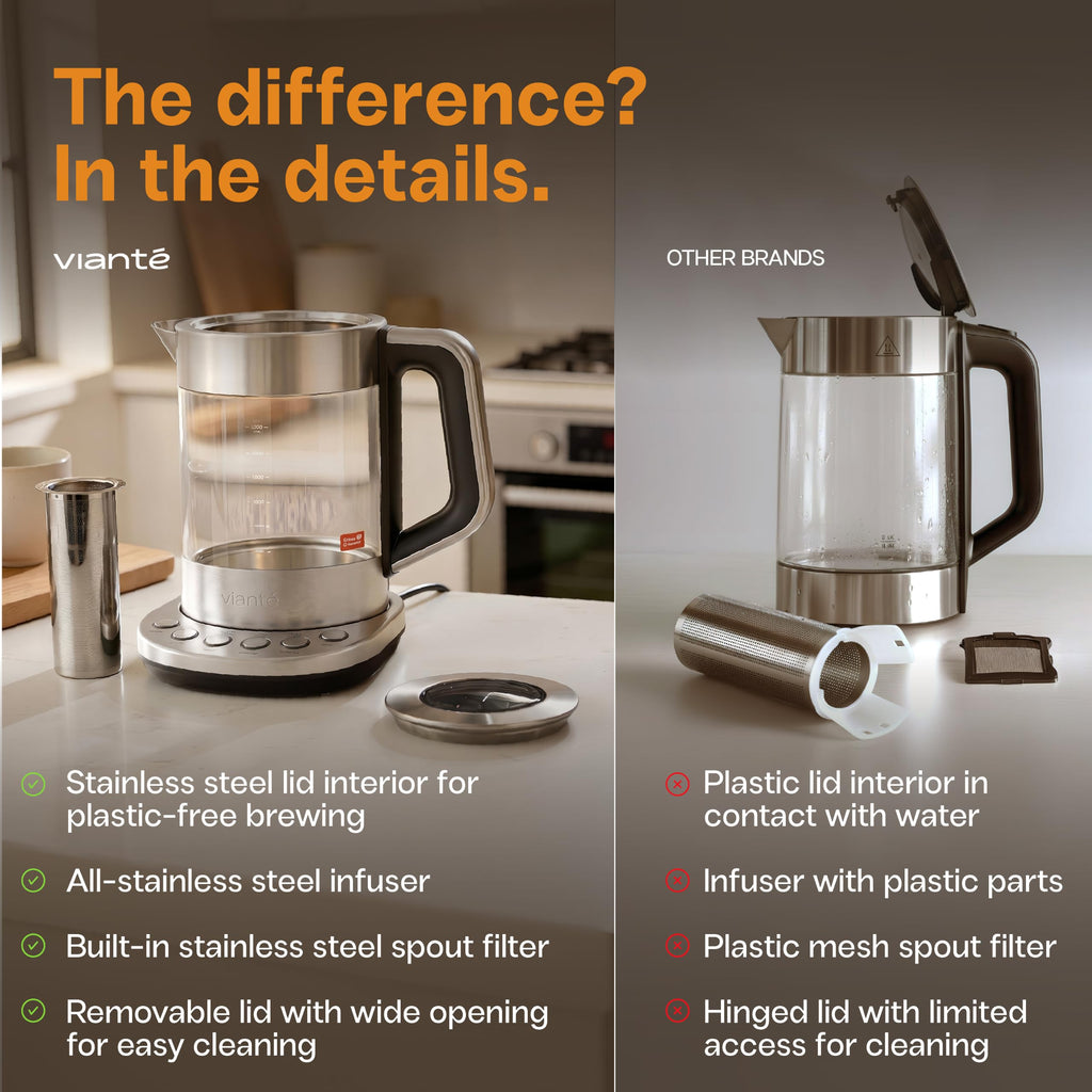 Viante Luxury Tea Set with Electric Kettle & Infuser