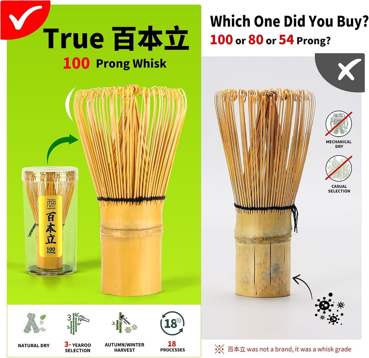TEANAGOO 7-Piece Black Matcha Set – Ceramic Chawan, Whisk, Holder & Sifter for Ceremony & Latte