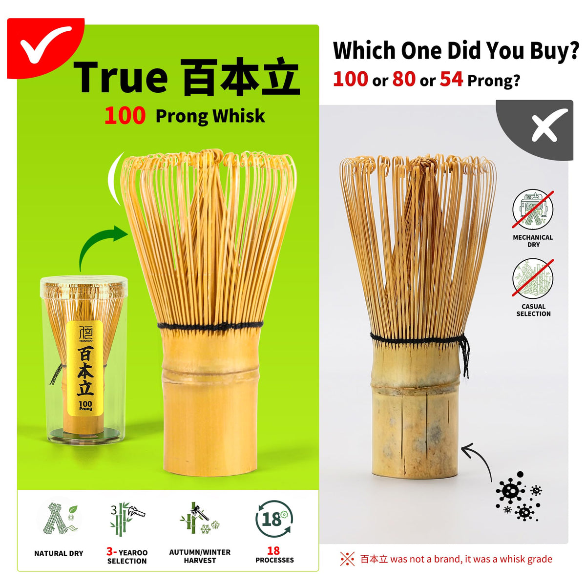 TEANAGOO 7-Piece Black Matcha Set – Ceramic Chawan, Whisk, Holder & Sifter for Ceremony & Latte