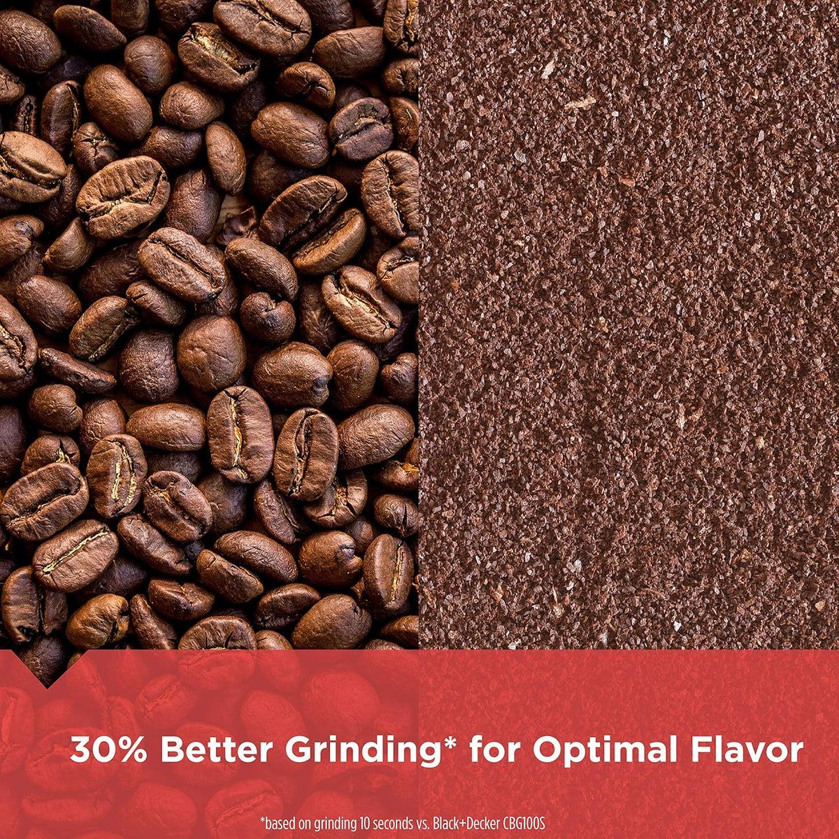 BLACK+DECKER One-Touch Coffee & Spice Grinder
